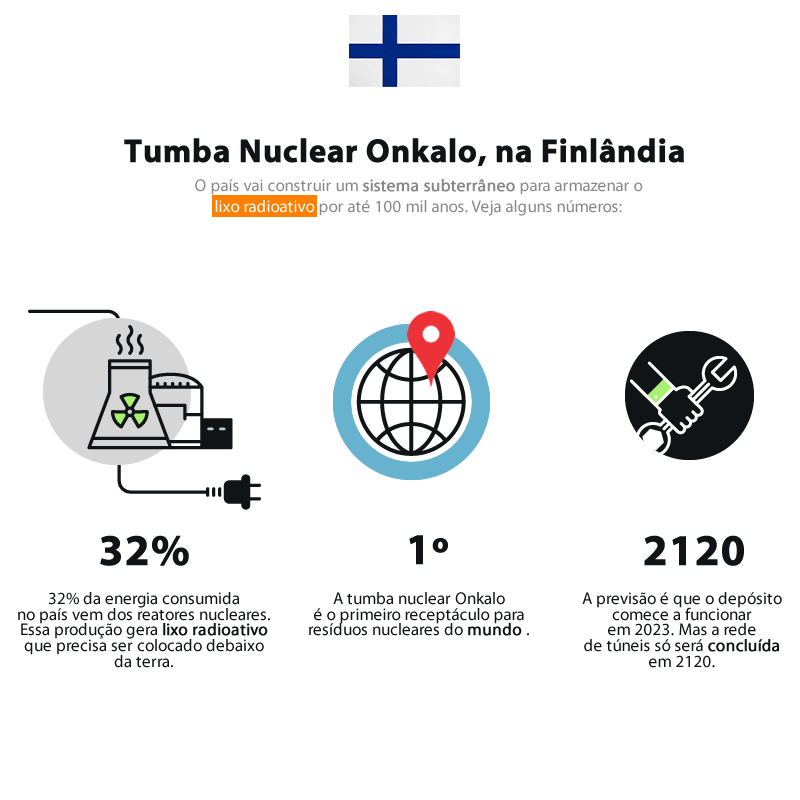 tumba-onkalo-finlandia